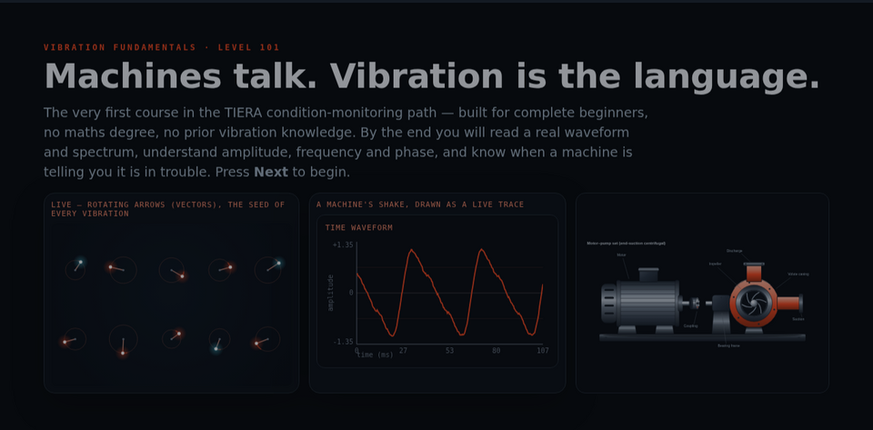 Vibration 101 (Foundations)