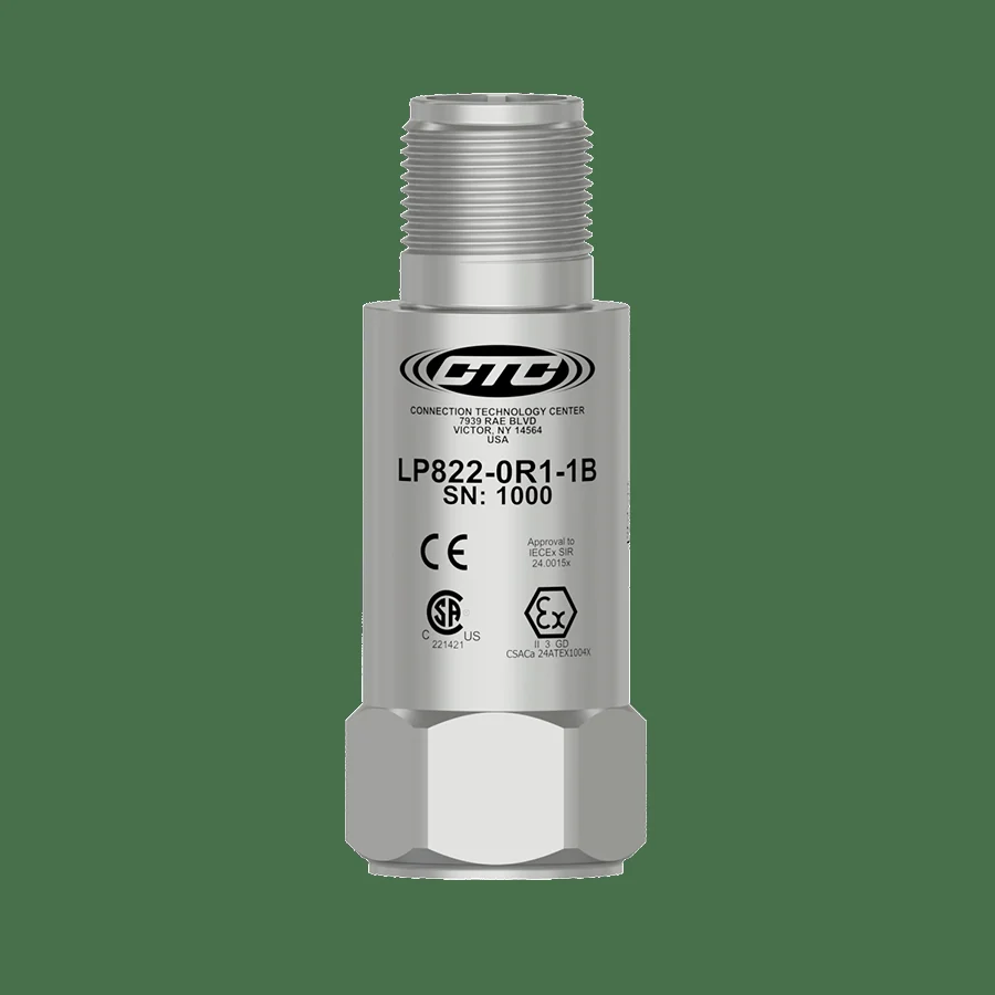 Class 1 Division 2 (atex Zone 2) Loop Power Sensors