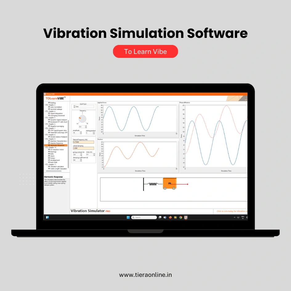 To Learn Vibe -Vibration Simulation Software Standard (Yearly Subscription)